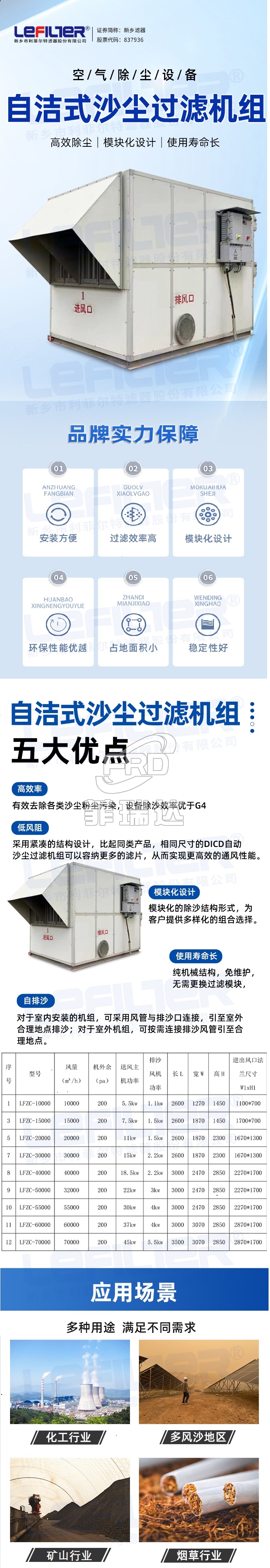 自潔式沙塵機(jī)組2_01