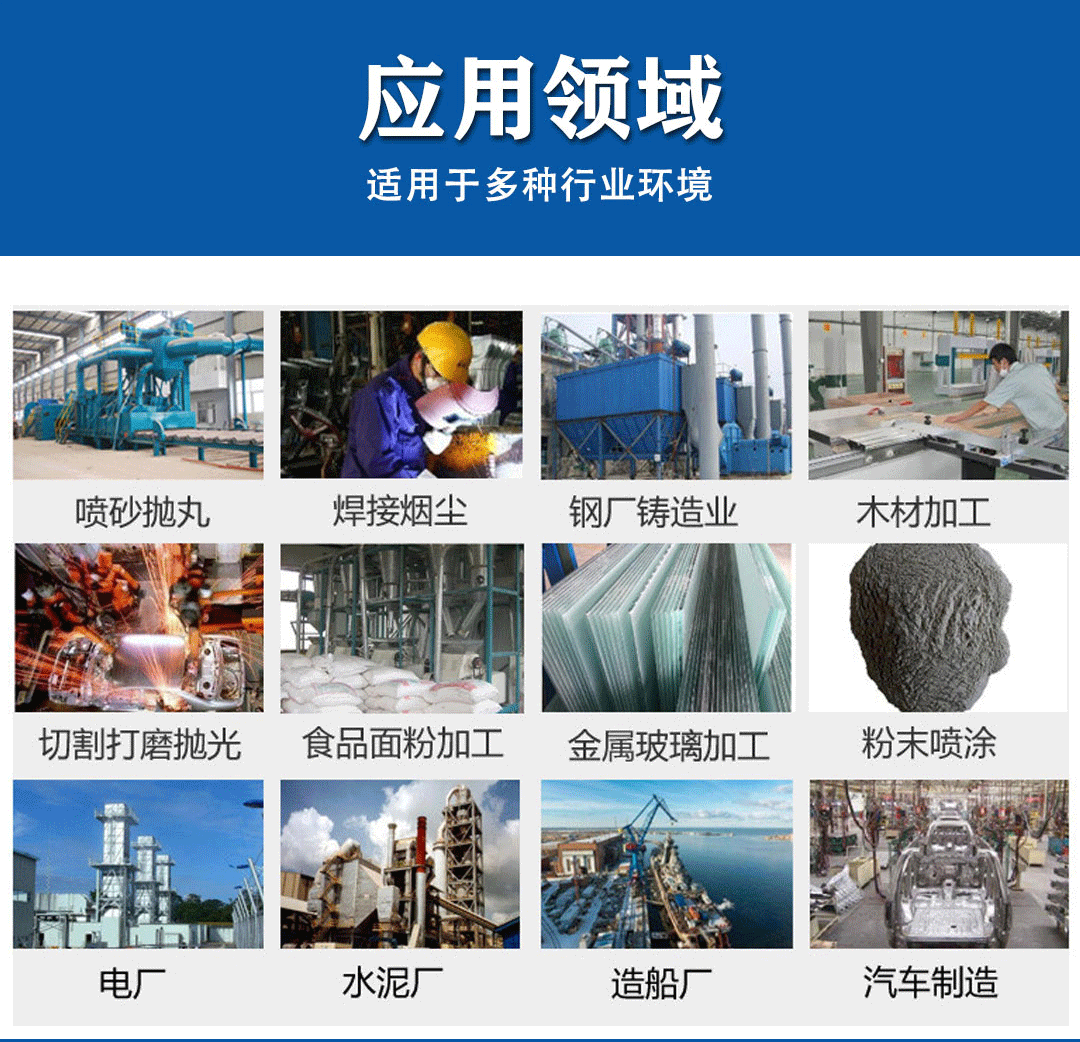 應用領域 應用領域